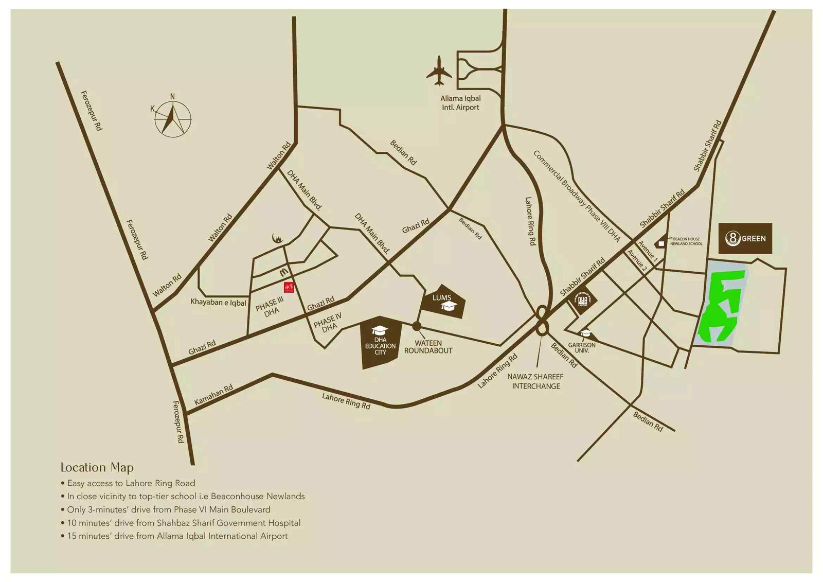 Location Highlights